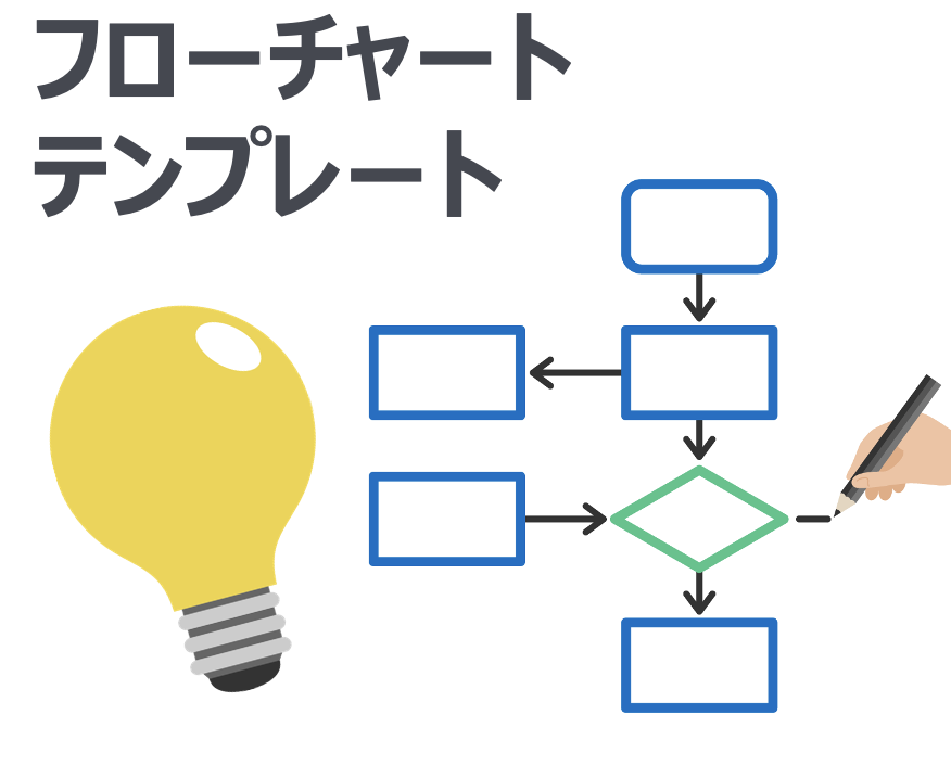 フローチャート作成のコツとは？エクセル形式のテンプレート活用方法を解説！